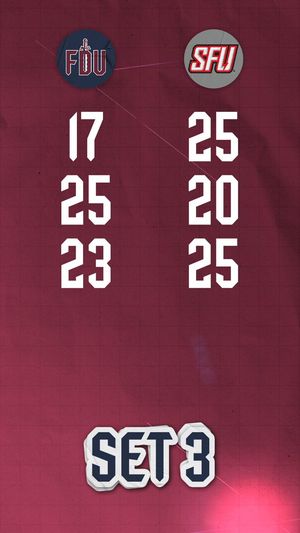 Image post by @FDUKnightsMVB on Twitter