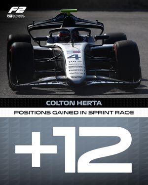 Image post by @formula2 on Instagram