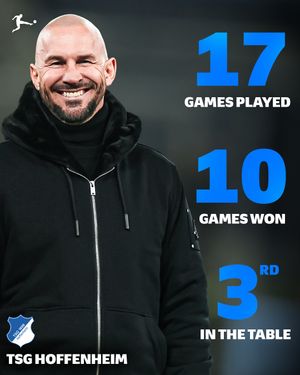 Image post by @bundesliga on Instagram