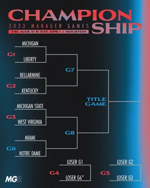 Image post by @ManagerGames_ on Twitter