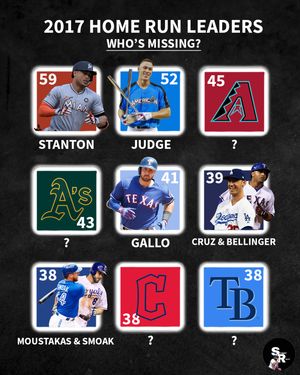 Image post by @slugger.report on Instagram