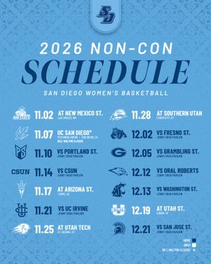 Image post by @usdwbb on Instagram
