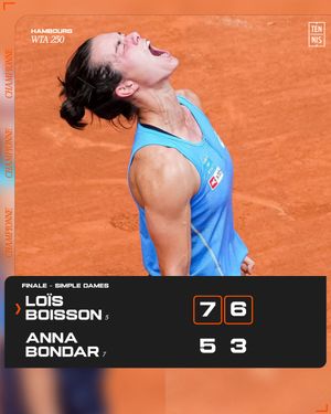 Image post by @FFTennis on Twitter