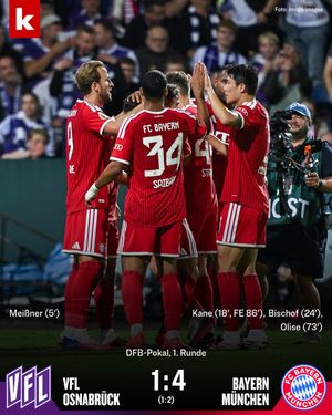 Image post by @kicker on Instagram