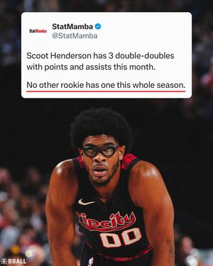 Image post by @bball on Instagram