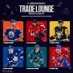 Image post by @nhlbreakaway on Instagram