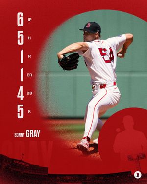 Image post by @redsox on Instagram