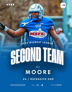 Image post by @usf_fb on Twitter