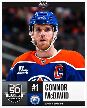 Image post by @nhlmedia on Instagram