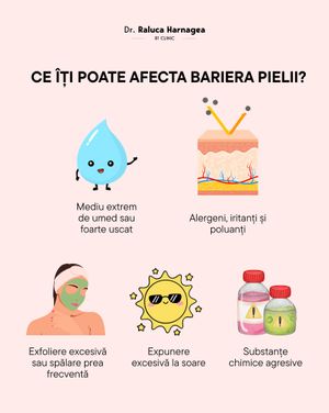 Image post by @dr.ralucaharnagea on Instagram