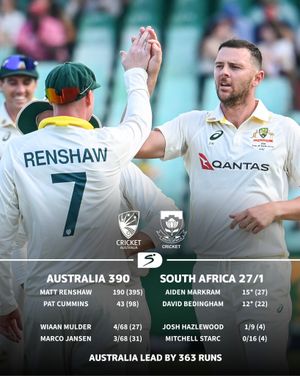 Image post by @supersporttv on Instagram