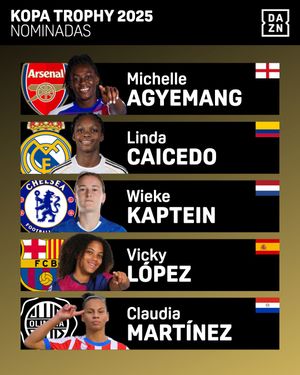 Video post by @daznfutbol on TikTok