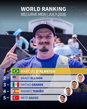 Image post by @worldarchery on Instagram