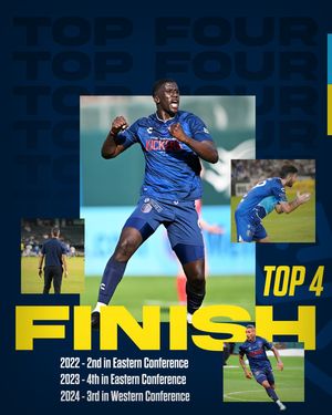 Image post by @memphis901fc on Instagram