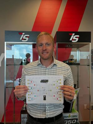 Image post by @iowaspeedway on Instagram