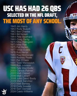 Image post by @pick6 on Instagram