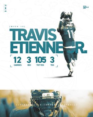 Image post by @jaguars on Instagram