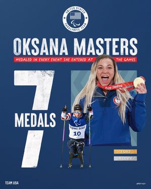 Image post by @teamusa on Instagram