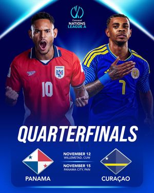 Video post by @concacaf on TikTok