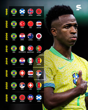 Image post by @sportv on Instagram