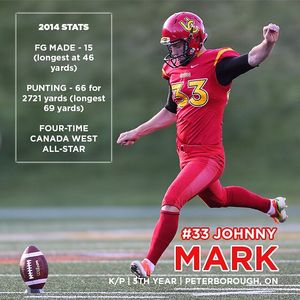 Image post by @ucalgarydinos on Instagram