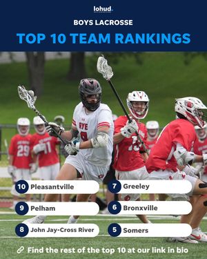 Image post by @lohudsports on Instagram