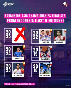 Image post by @bolalobbadminton on Instagram