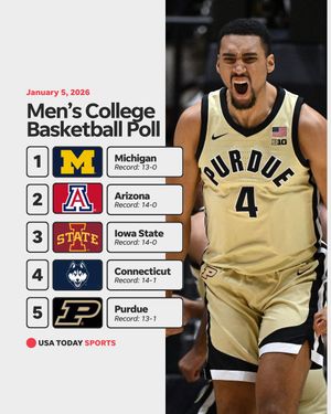 Image post by @usatodaysports on Instagram