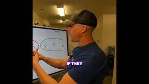Video post by @salesrecruitinguniversity on YouTube