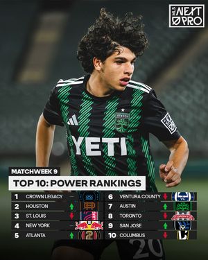 Image post by @mlsnextpro on Instagram