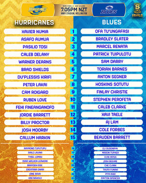 Image post by @superrugby on Instagram