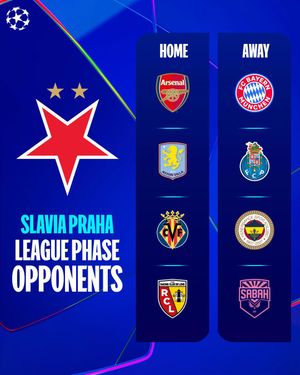 Video post by @championsleague on TikTok