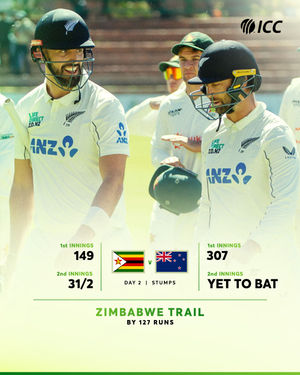 Image post by @icc on Instagram