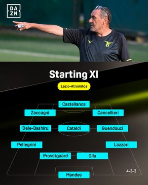 Image post by @dazn_it on Instagram