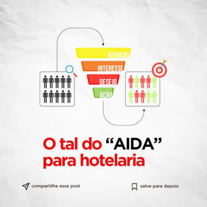 Image post by @reprotel_marketinghoteleiro on Instagram