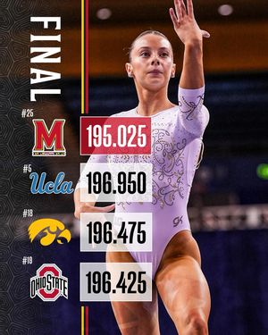 Image post by @terpsgymnastics on Instagram