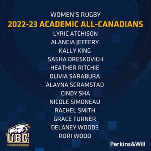 Image post by @ubcwrugby on Instagram