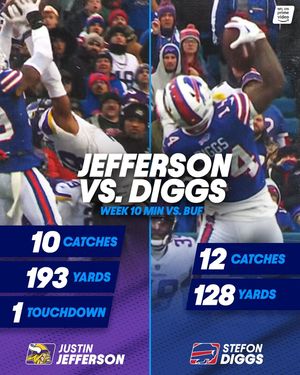 Image post by @nflonprime on Instagram