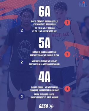 Image post by @gasobasketball on Instagram