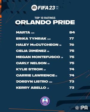 Image post by @ORLPride on Twitter