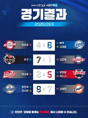 Image post by @kbo.official on Instagram