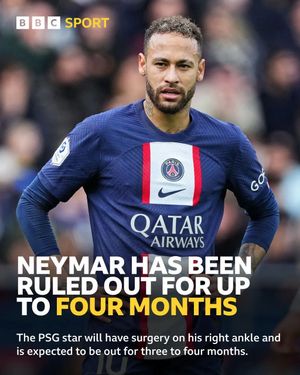 Image post by @bbcsport on Instagram