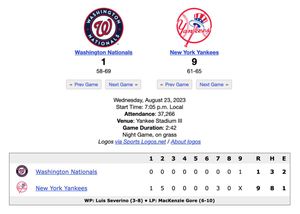 Image post by @baseball_ref on Twitter