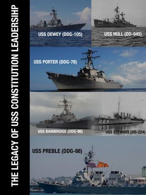 Image post by @uss_constitution on Instagram