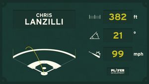 Image post by @HogsPlayerDev on Twitter