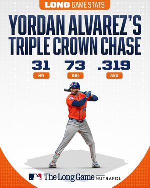 Image post by @mlb on Instagram