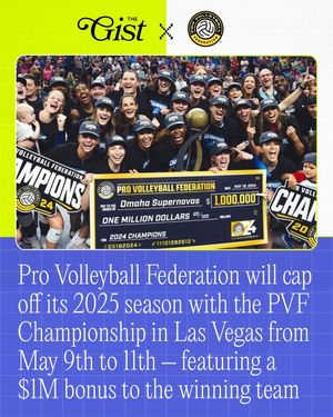 Image post by @thegistusa on Instagram