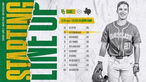 Image post by @baylorbaseball on Instagram