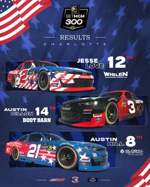 Image post by @rcrracing on Instagram