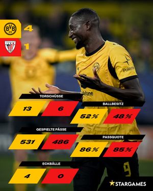 Image post by @BVB on Twitter/X